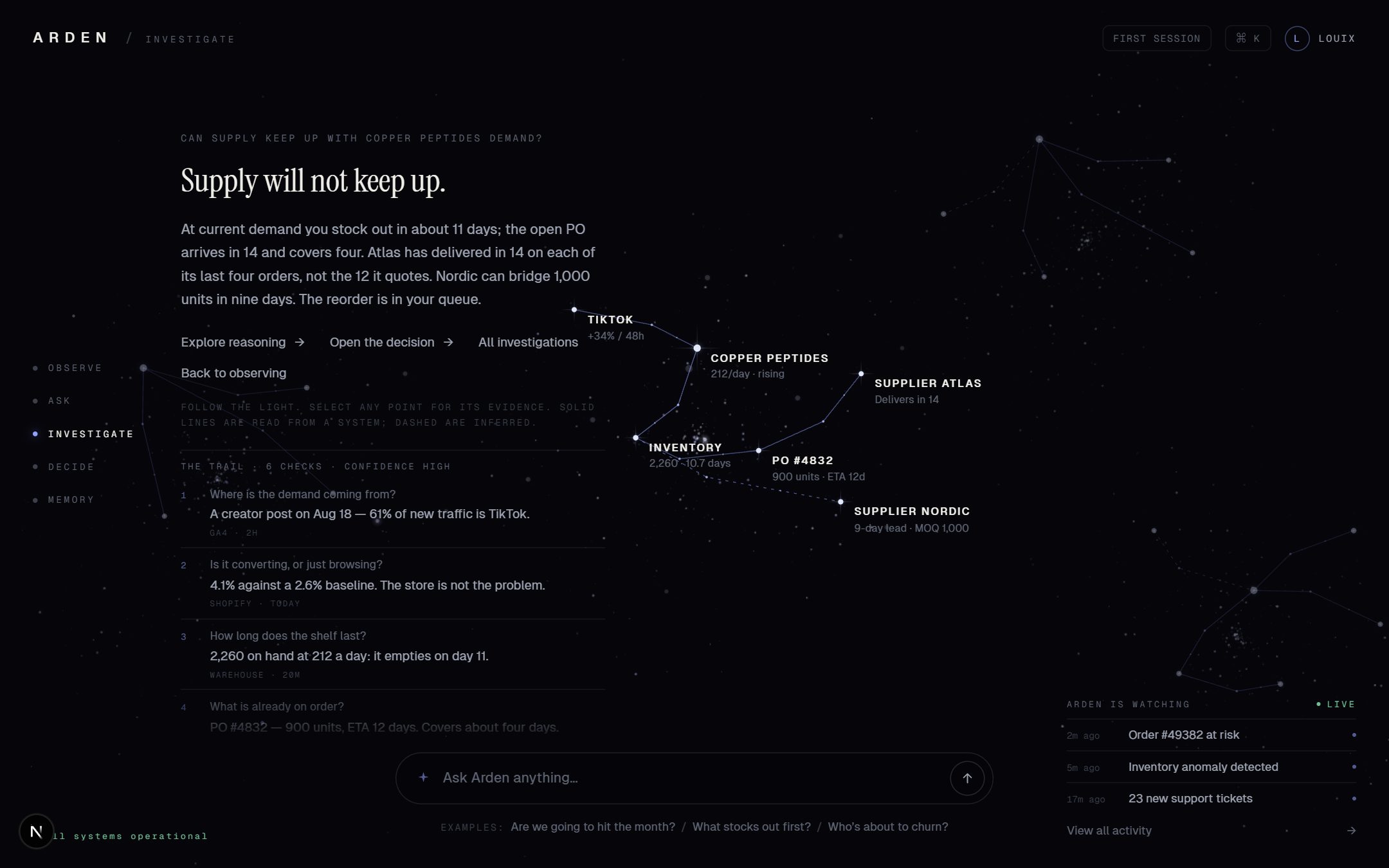 Mission Control — Investigate